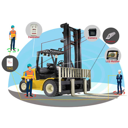 PWAS Workflow