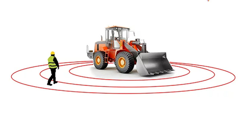 Generator Rental